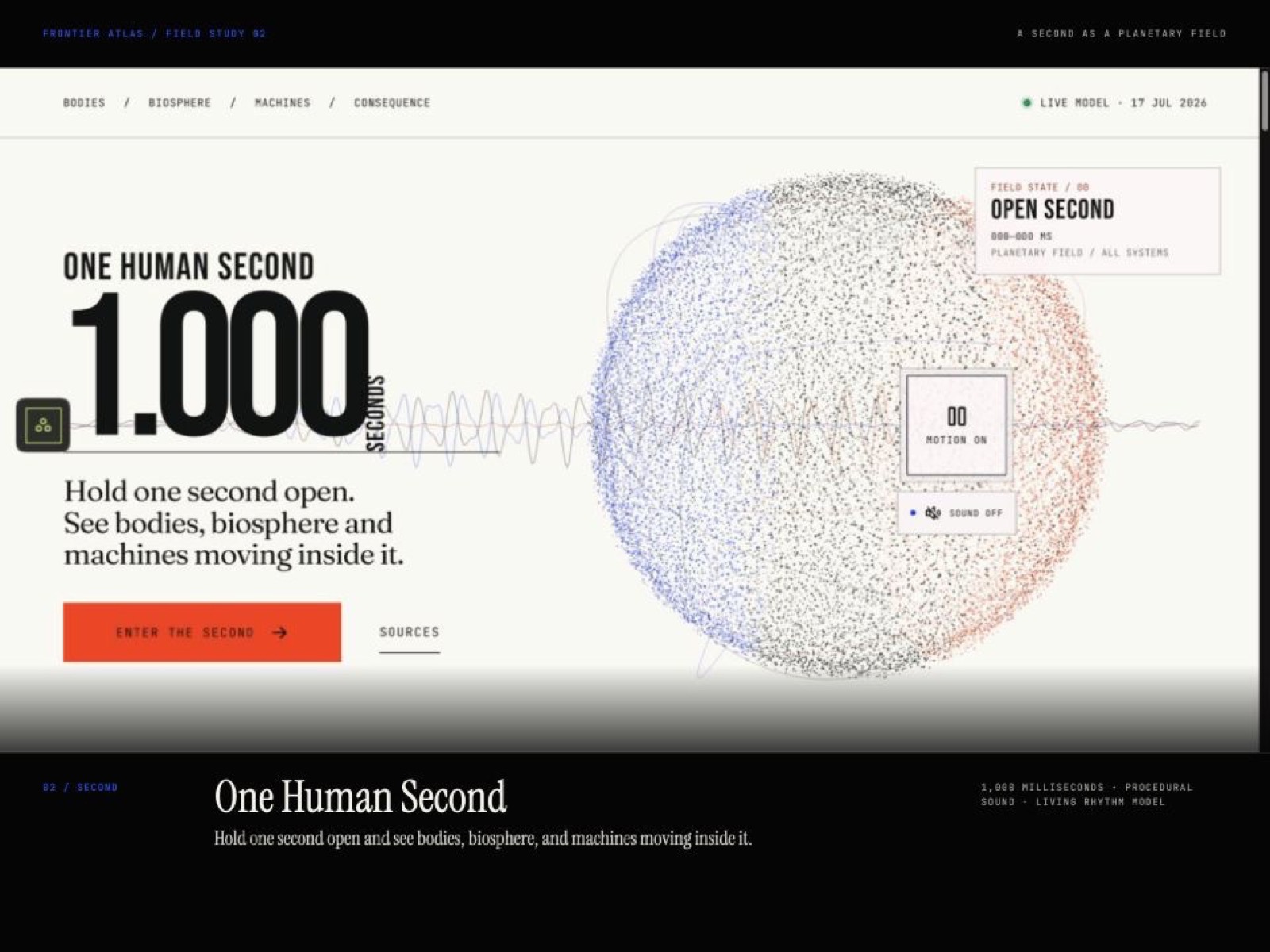 Rendered Frontier Atlas presentation frame for One Human Second experience